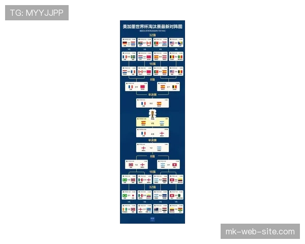 2026世界杯32强对阵回顾：英格兰对阵刚果民主共和国